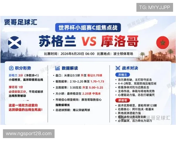 世界杯苏格兰对摩洛哥比赛前的专家预测与双方实力对比分析