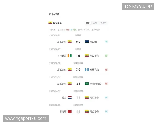 厄瓜多尔与德国在世界杯小组赛中的积分排名及晋级形势全面解读