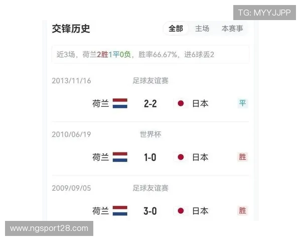 德国与科特迪瓦在世界杯中的历史比分记录及比赛影响力分析